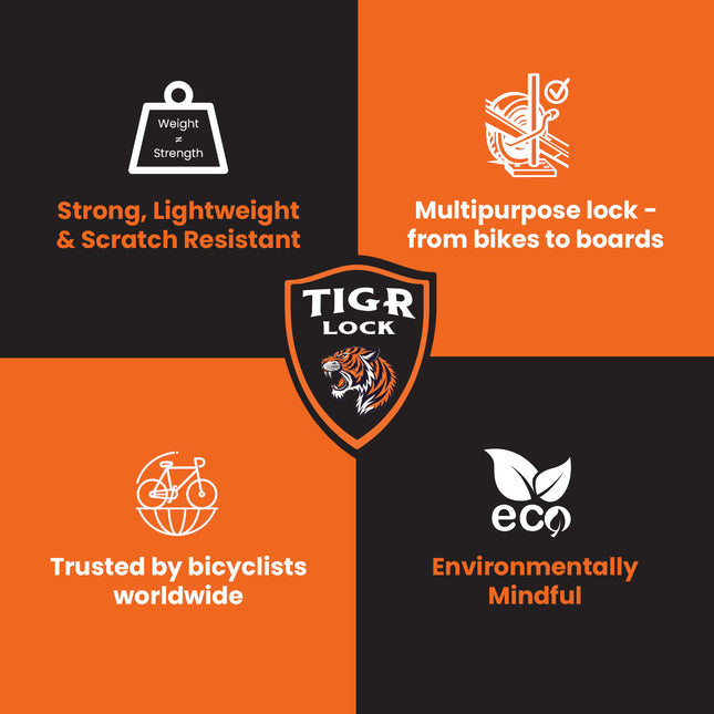 TIGR Mini +